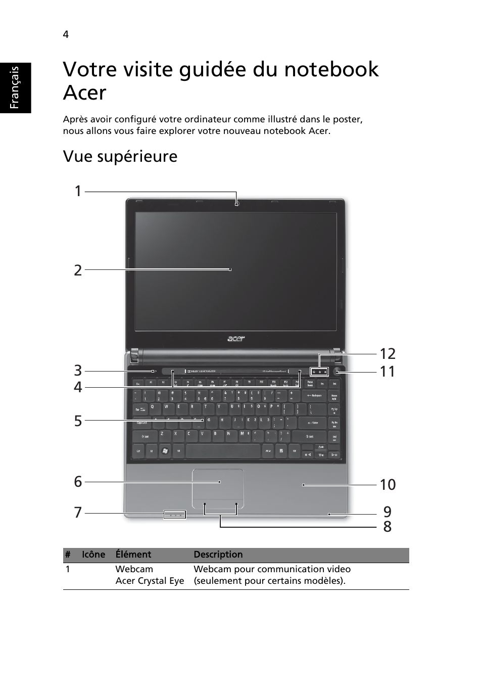 Votre visite guidée du notebook acer, Vue supérieure | Acer Aspire 3820ZG User Manual | Page 16 / 313