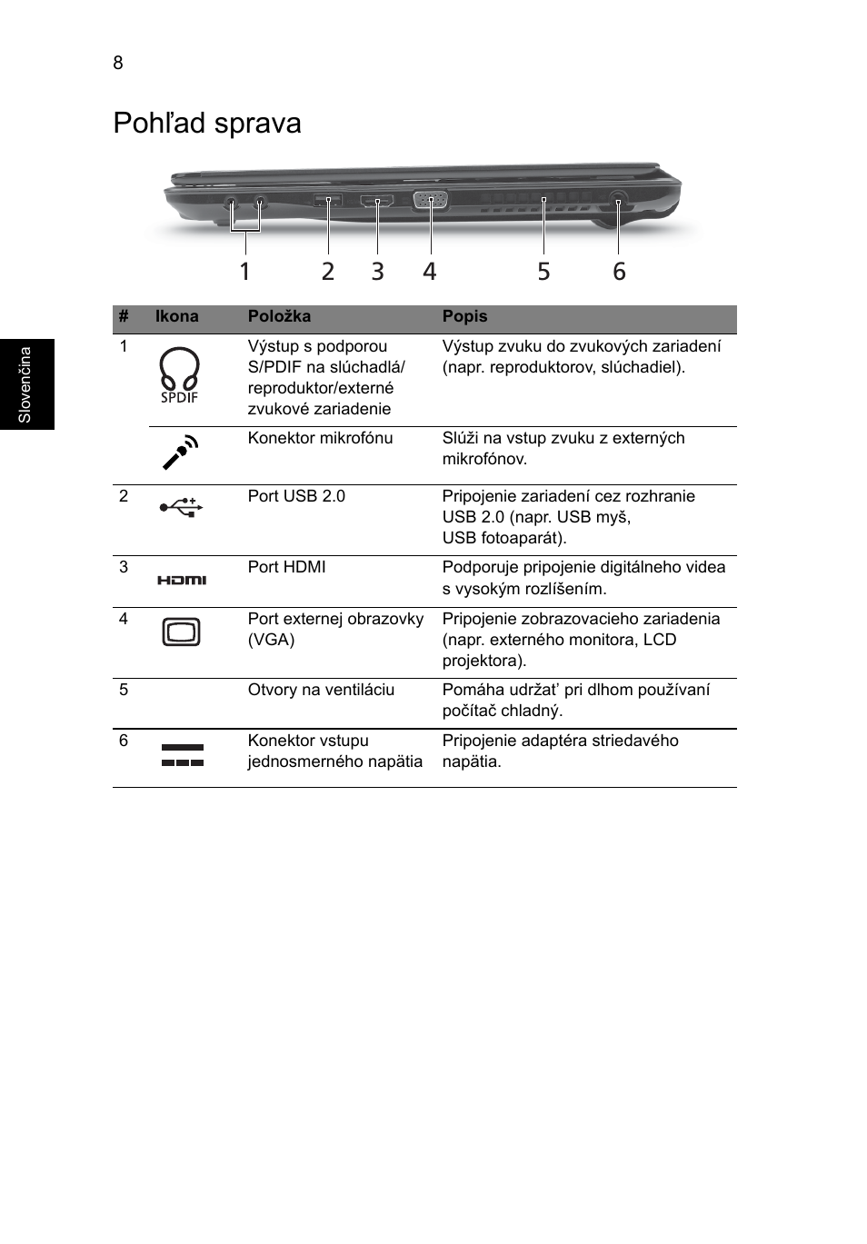 Pohľad sprava | Acer Aspire 3820ZG User Manual | Page 162 / 313