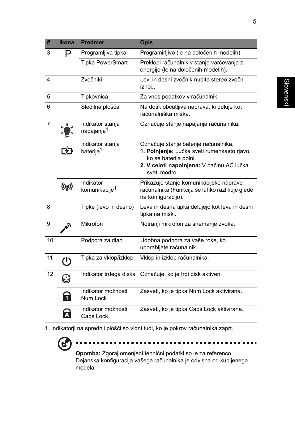 Acer Aspire 3820ZG User Manual | Page 169 / 313