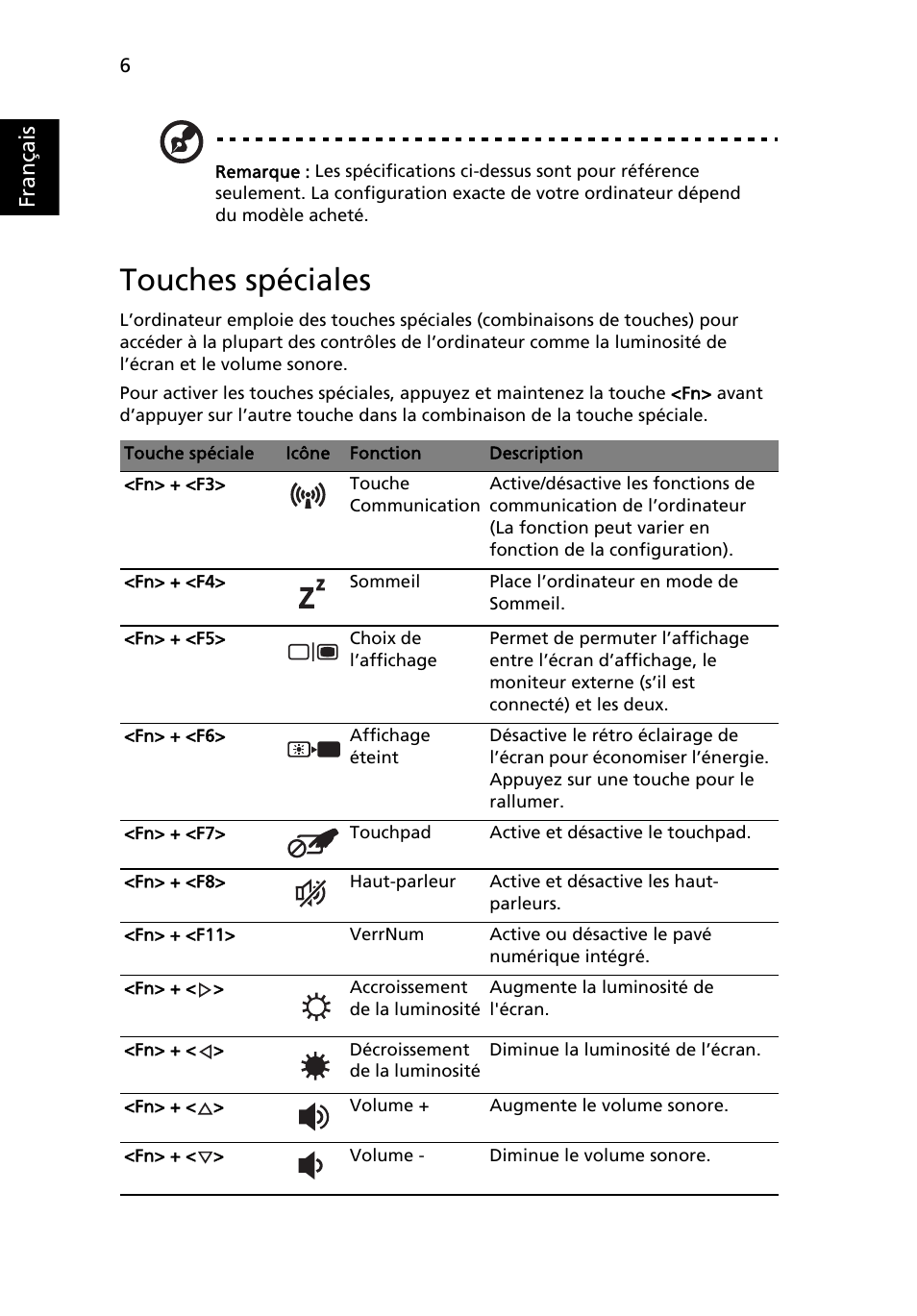 Touches spéciales, Français | Acer Aspire 3820ZG User Manual | Page 18 / 313