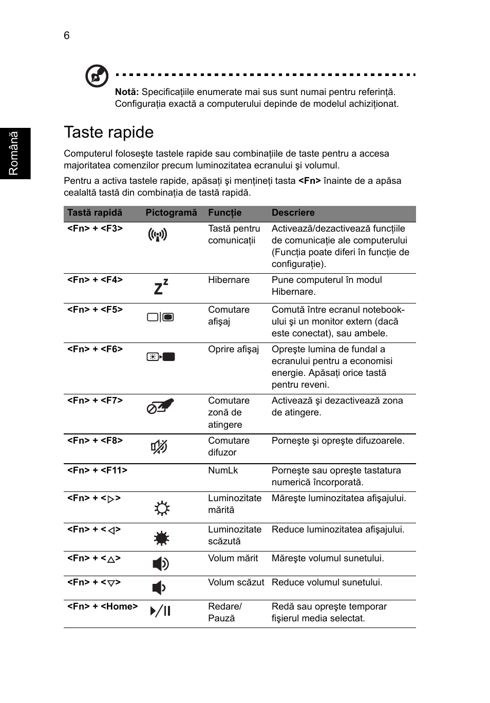 Taste rapide, Român ă | Acer Aspire 3820ZG User Manual | Page 190 / 313