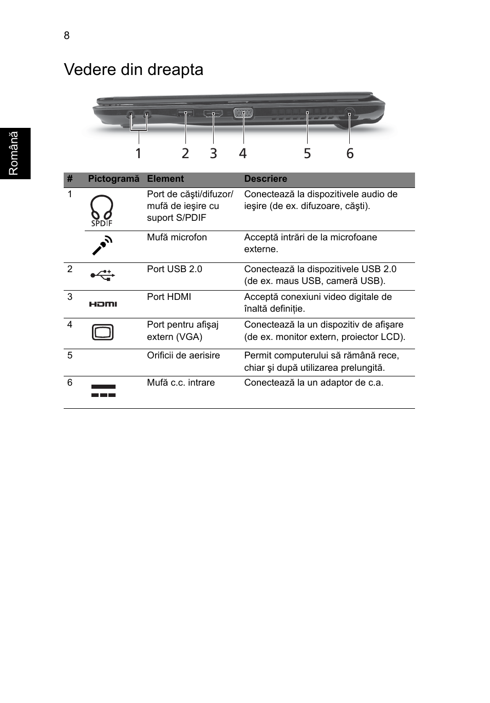 Vedere din dreapta | Acer Aspire 3820ZG User Manual | Page 192 / 313