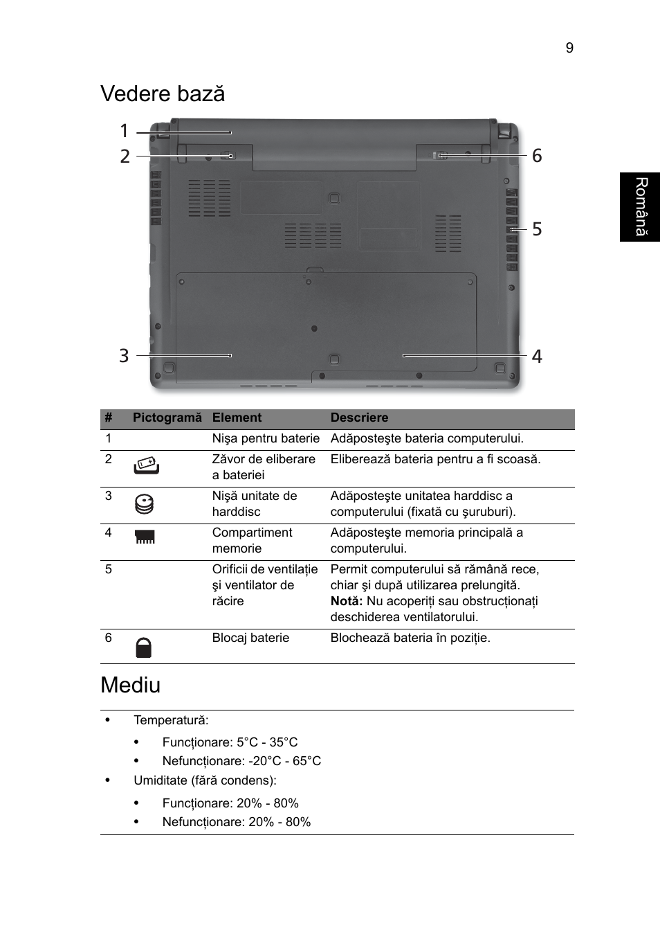 Vedere bază, Mediu, Vedere bază mediu | Acer Aspire 3820ZG User Manual | Page 193 / 313