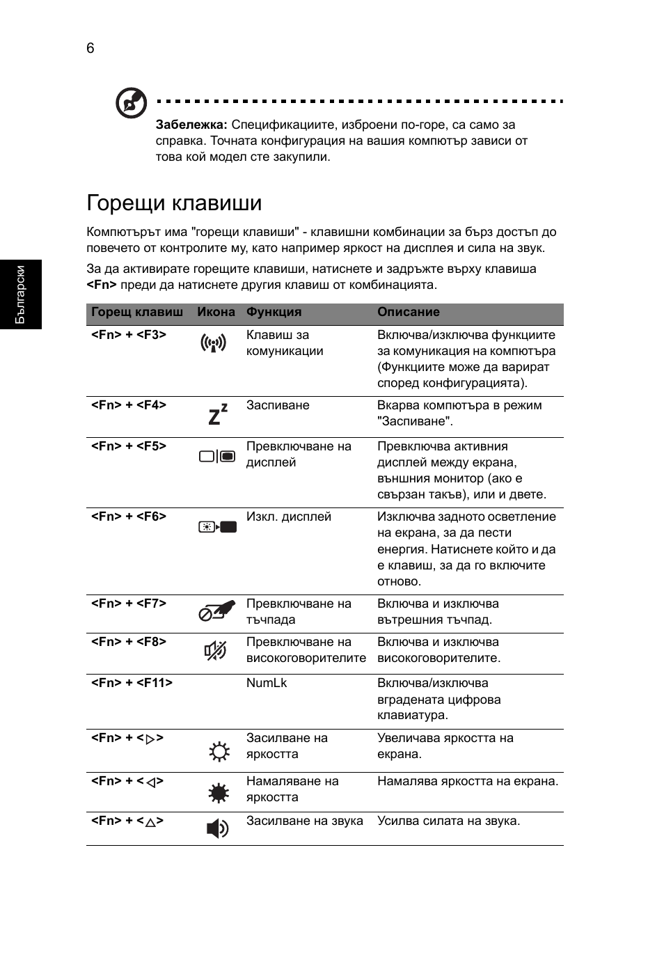 Горещи клавиши | Acer Aspire 3820ZG User Manual | Page 200 / 313