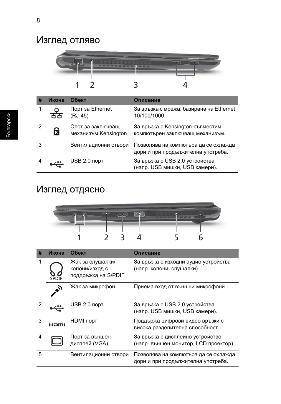 Изглед отляво, Изглед отдясно, Изглед отляво изглед отдясно | Acer Aspire 3820ZG User Manual | Page 202 / 313