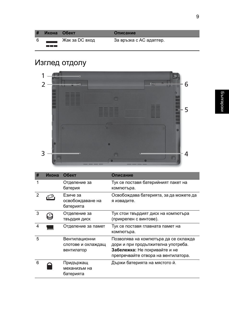 Изглед отдолу | Acer Aspire 3820ZG User Manual | Page 203 / 313