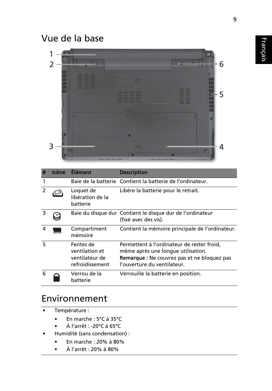 Vue de la base, Environnement, Vue de la base environnement | Français | Acer Aspire 3820ZG User Manual | Page 21 / 313