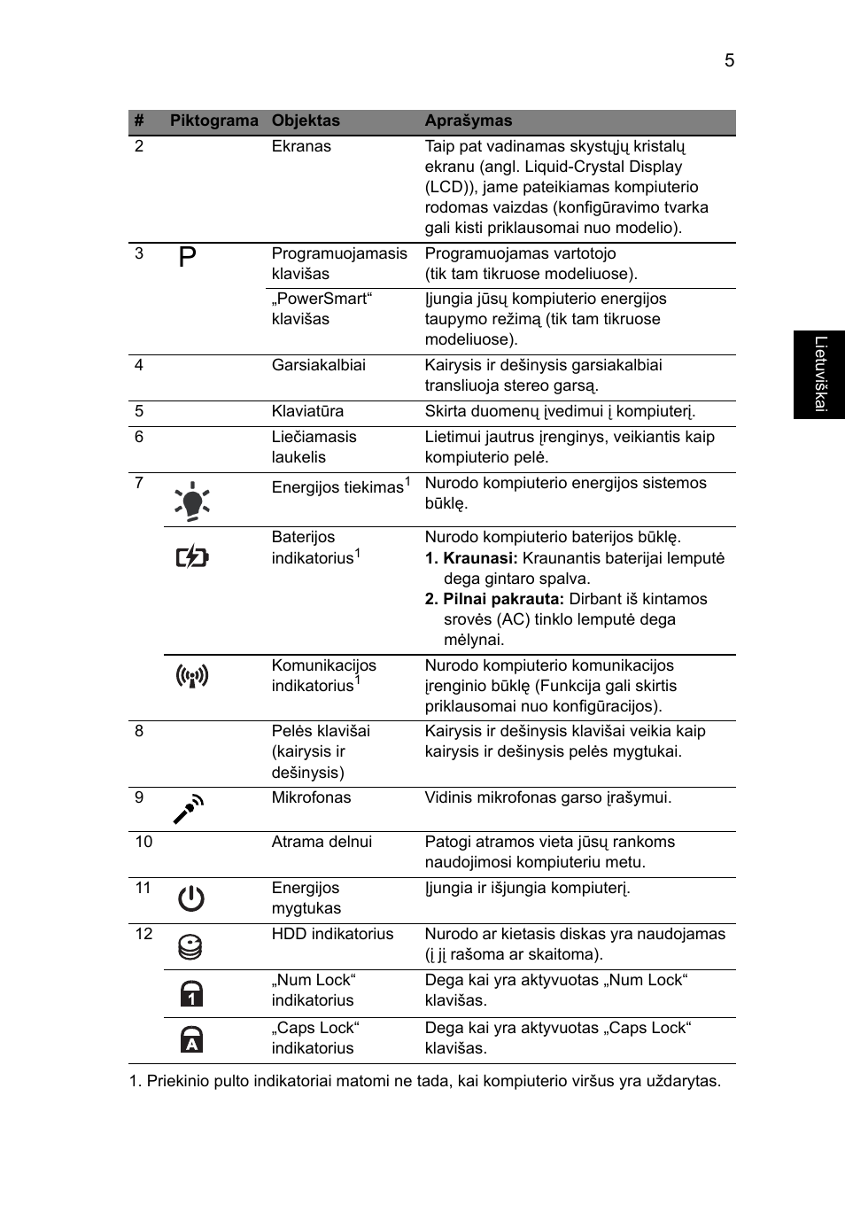 Acer Aspire 3820ZG User Manual | Page 229 / 313