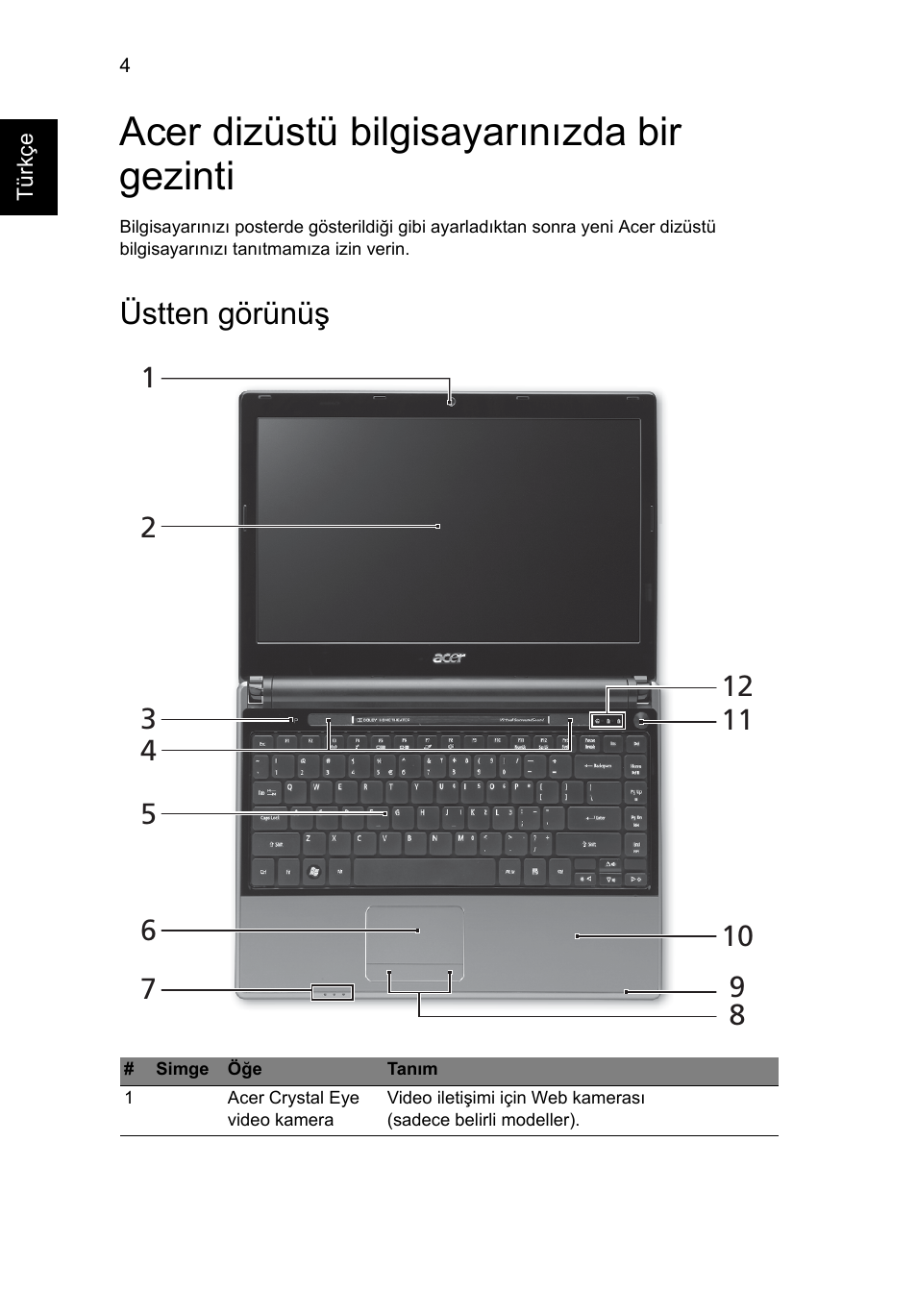 Acer dizüstü bilgisayarınızda bir gezinti, Üstten görünüş | Acer Aspire 3820ZG User Manual | Page 248 / 313