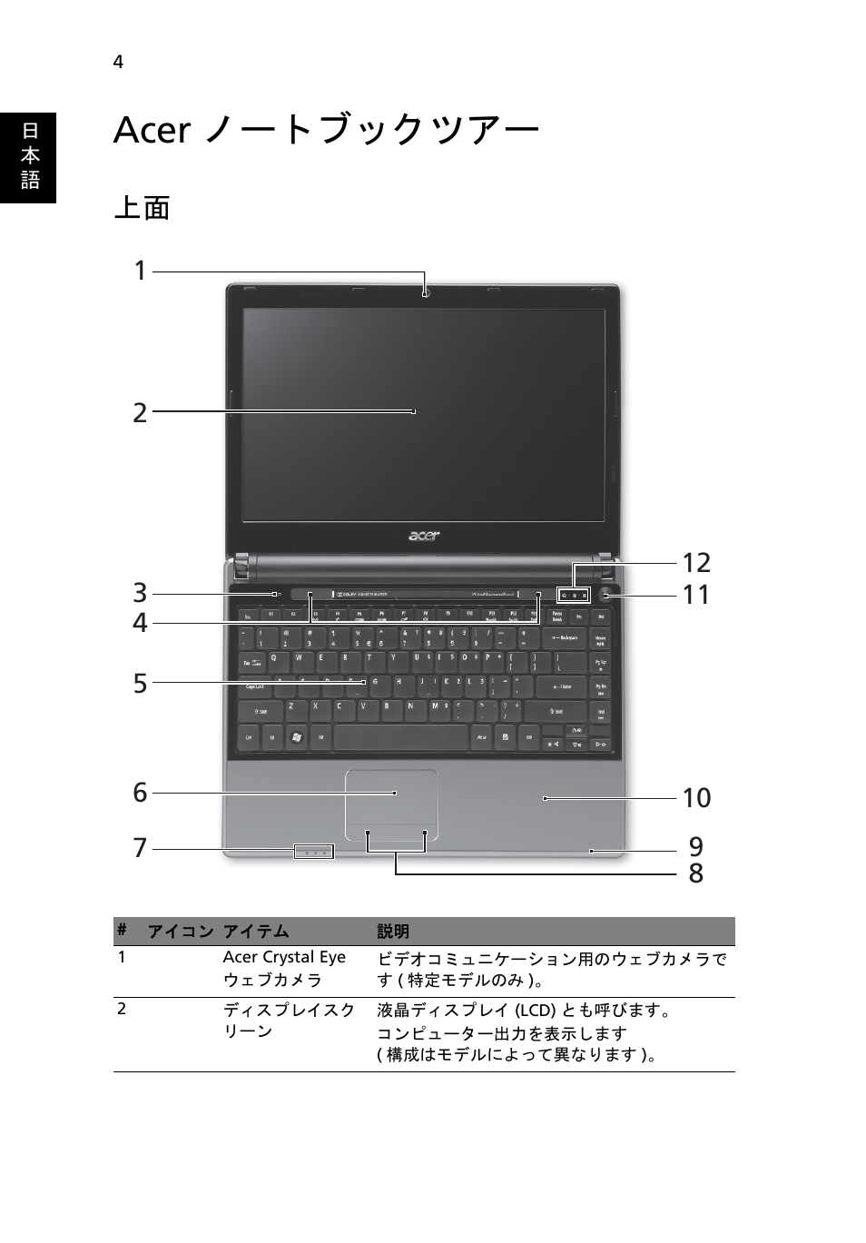 Acerノートブックツアー, Acer ノートブックツアー | Acer Aspire 3820ZG User Manual | Page 258 / 313