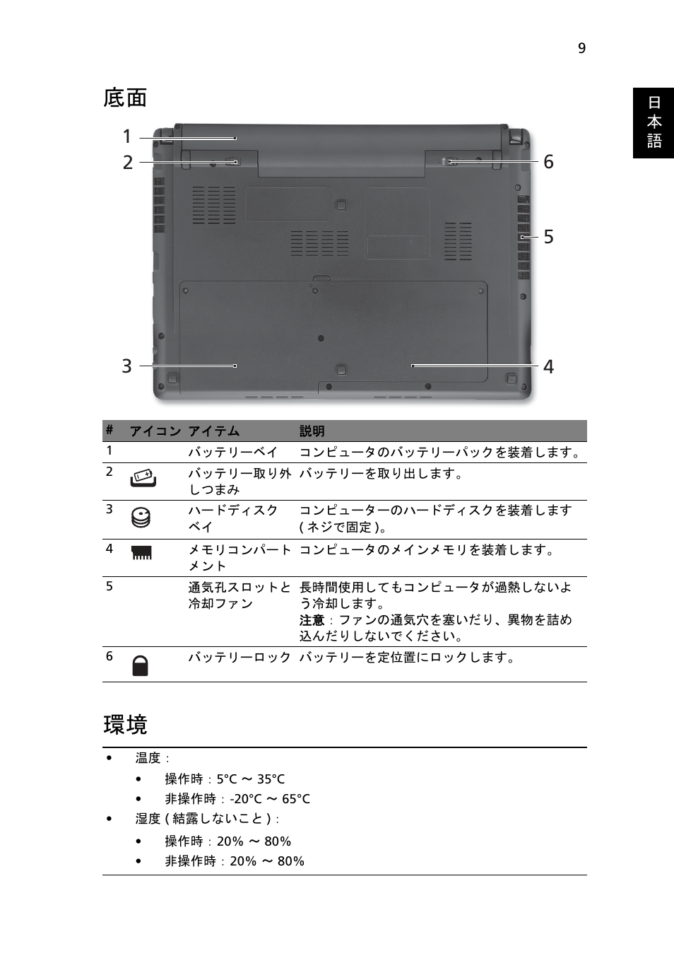 底面 環境 | Acer Aspire 3820ZG User Manual | Page 263 / 313