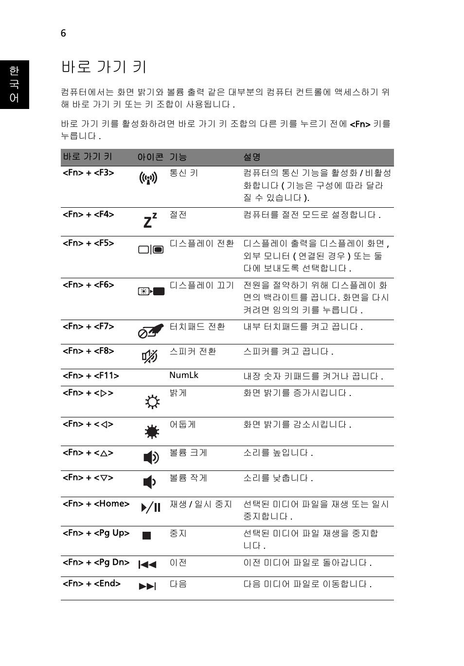 바로 가기 키, 한 국 어 | Acer Aspire 3820ZG User Manual | Page 270 / 313