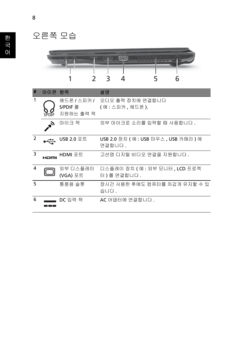 오른쪽 모습 | Acer Aspire 3820ZG User Manual | Page 272 / 313