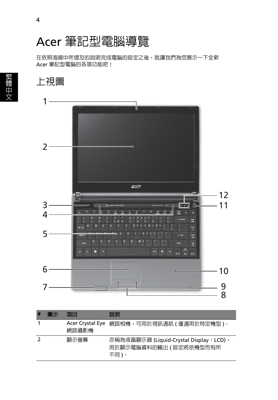 Acer筆記型電腦導覽, Acer 筆記型電腦導覽 | Acer Aspire 3820ZG User Manual | Page 278 / 313