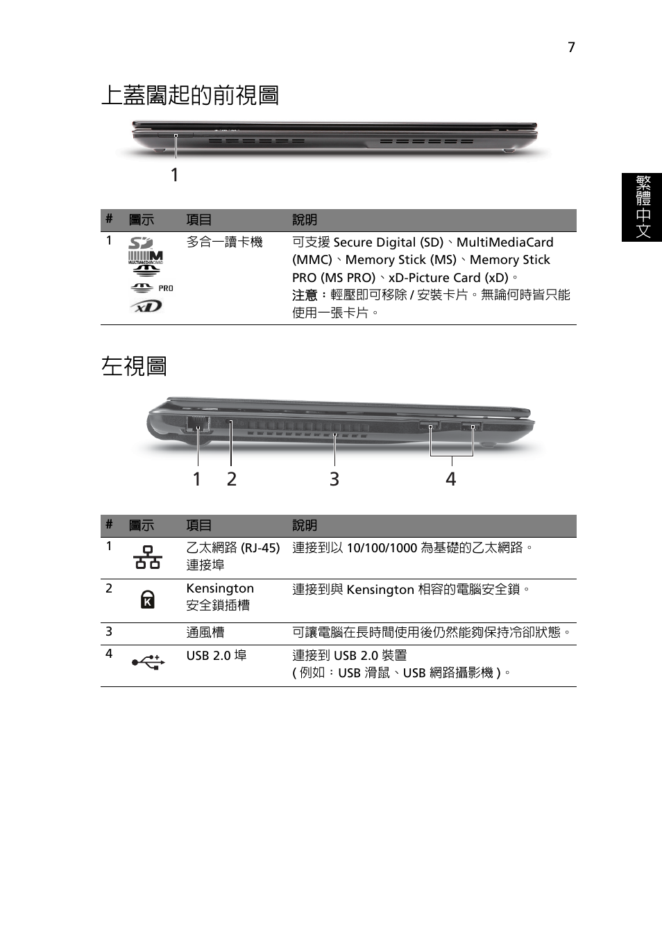 上蓋闔起的前視圖, 上蓋闔起的前視圖 左視圖 | Acer Aspire 3820ZG User Manual | Page 281 / 313