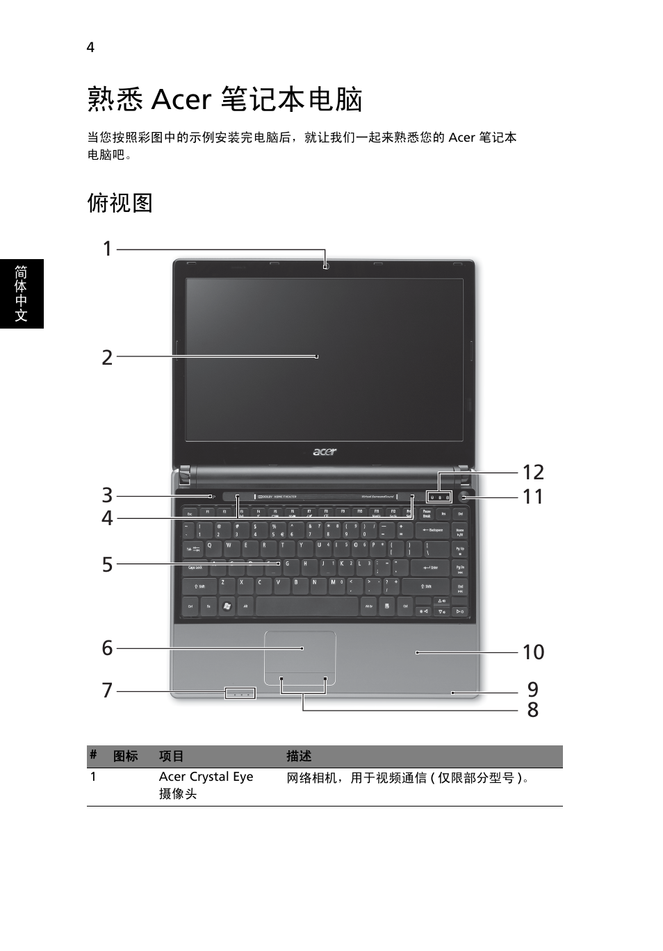 熟悉acer笔记本电脑, 熟悉 acer 笔记本电脑 | Acer Aspire 3820ZG User Manual | Page 288 / 313