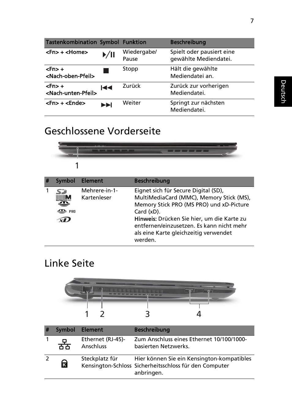 Geschlossene vorderseite, Linke seite, Geschlossene vorderseite linke seite | Acer Aspire 3820ZG User Manual | Page 29 / 313