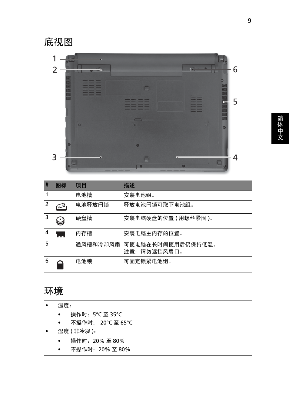 底视图 环境 | Acer Aspire 3820ZG User Manual | Page 293 / 313