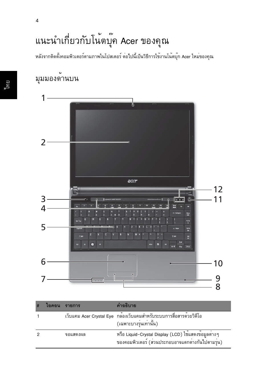 แนะนำเกี่ยวกับโน้ตบุ๊ค acer ของคุณ, มุมมองด้านบน, Б¹р¹уа¡хивз¡сºв¹éμºøê¤ acer ¢н§¤ш | Бшббн§´йт¹º | Acer Aspire 3820ZG User Manual | Page 308 / 313