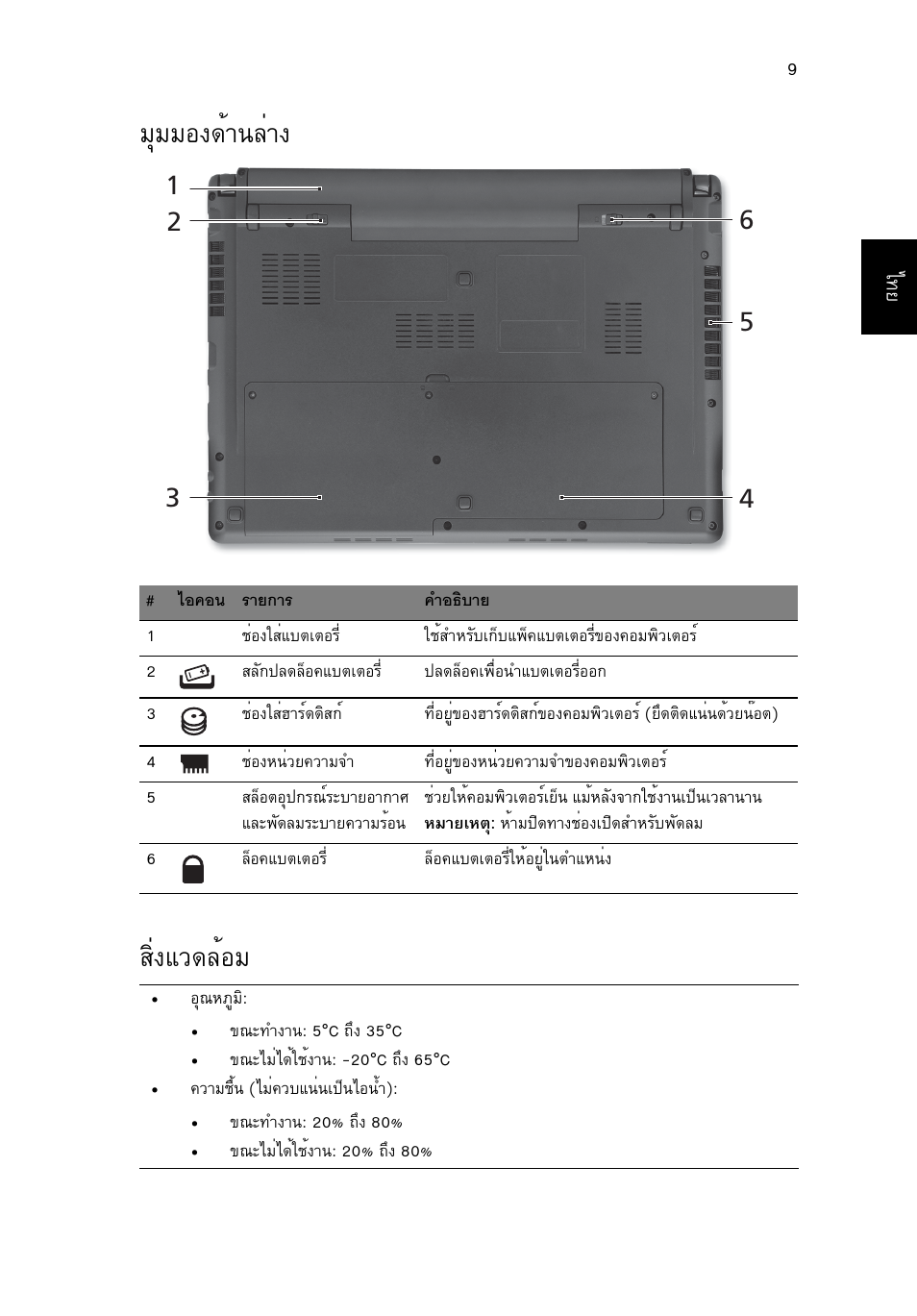 มุมมองด้านล่าง, สิ่งแวดล้อม, Бшббн§´йт¹еит§ кфи§бз´ейнб | Acer Aspire 3820ZG User Manual | Page 313 / 313