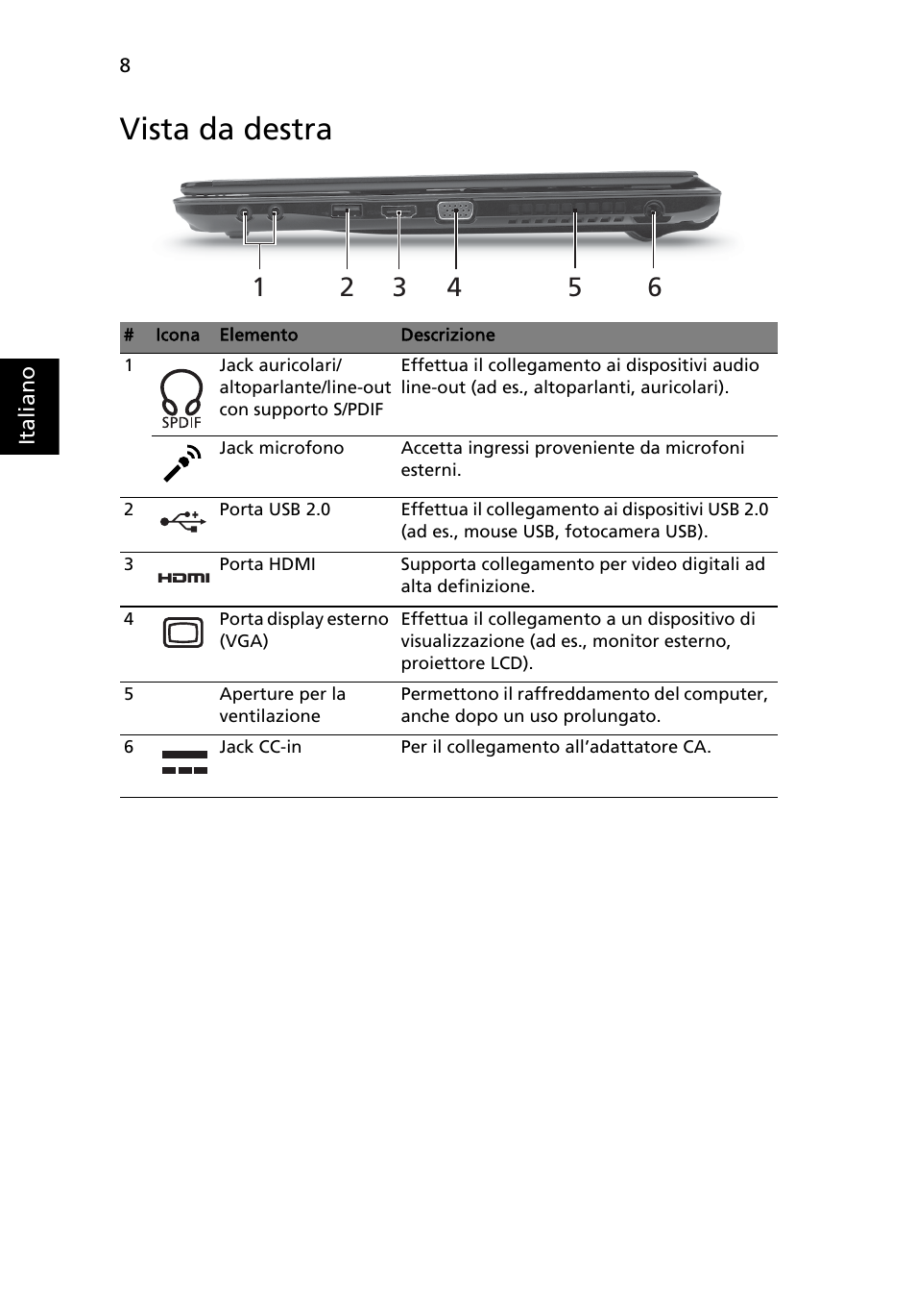 Vista da destra | Acer Aspire 3820ZG User Manual | Page 40 / 313