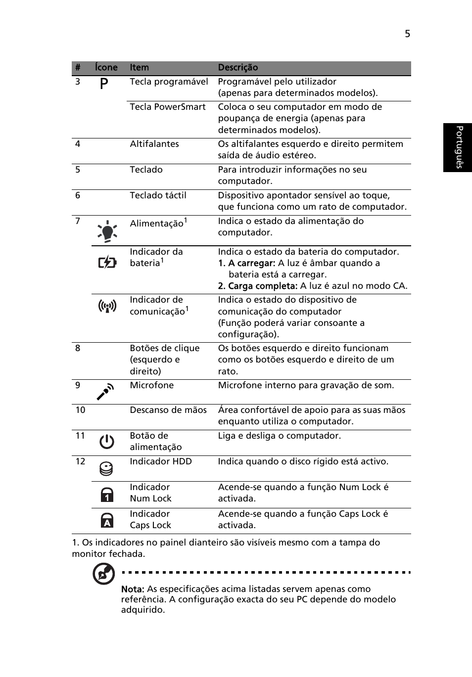 Portugu ês | Acer Aspire 3820ZG User Manual | Page 59 / 313