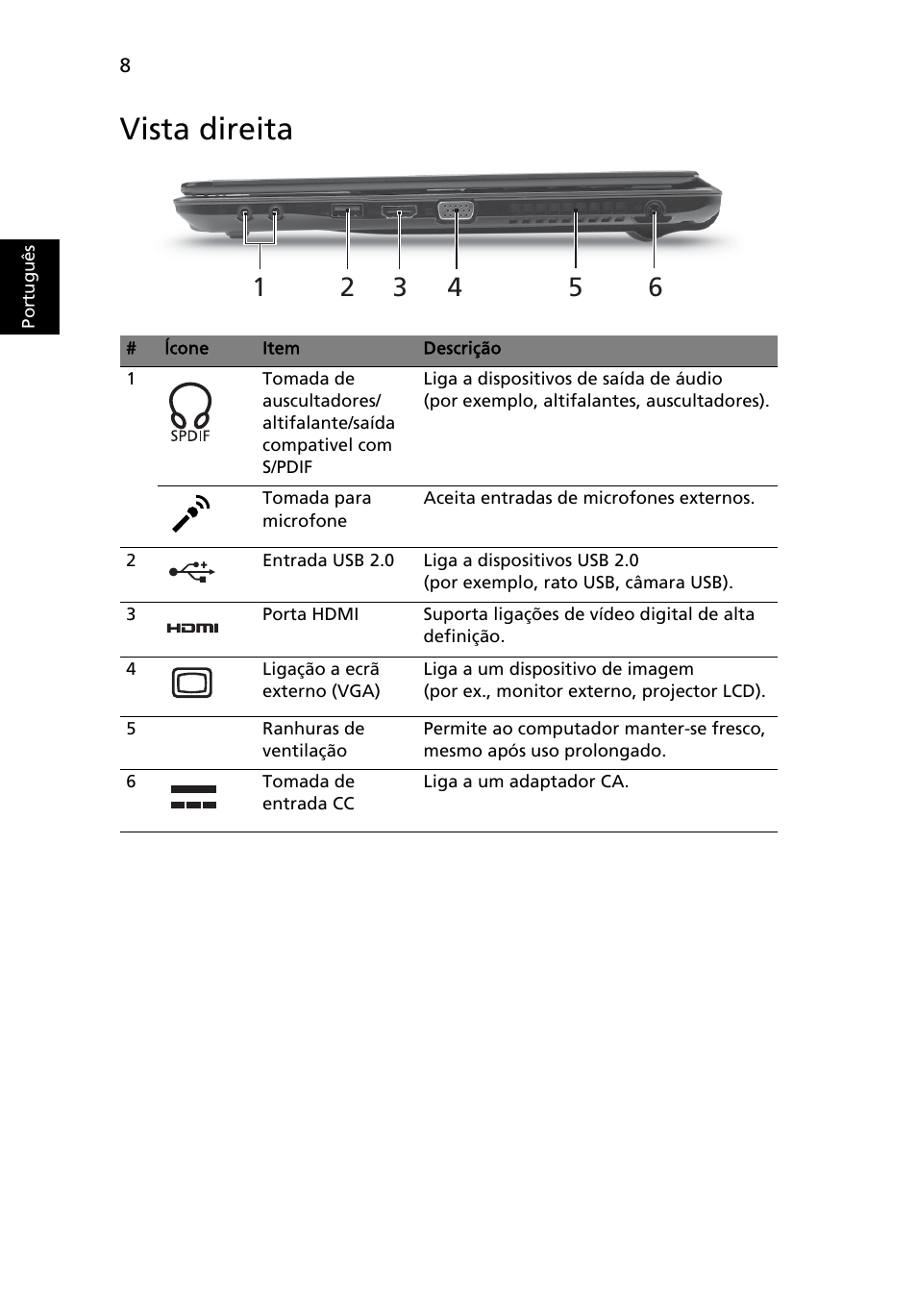 Vista direita | Acer Aspire 3820ZG User Manual | Page 62 / 313