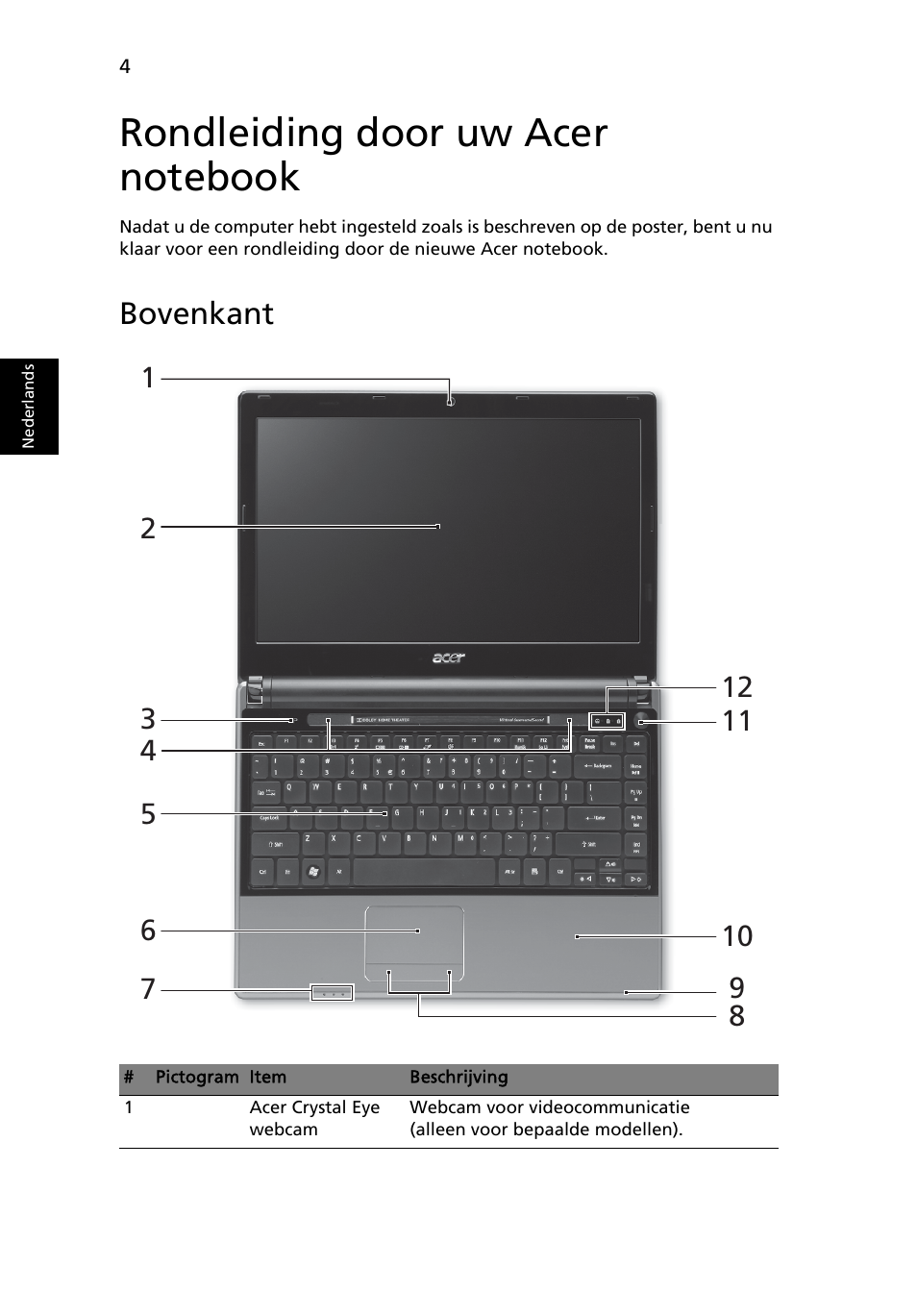 Rondleiding door uw acer notebook, Bovenkant | Acer Aspire 3820ZG User Manual | Page 68 / 313