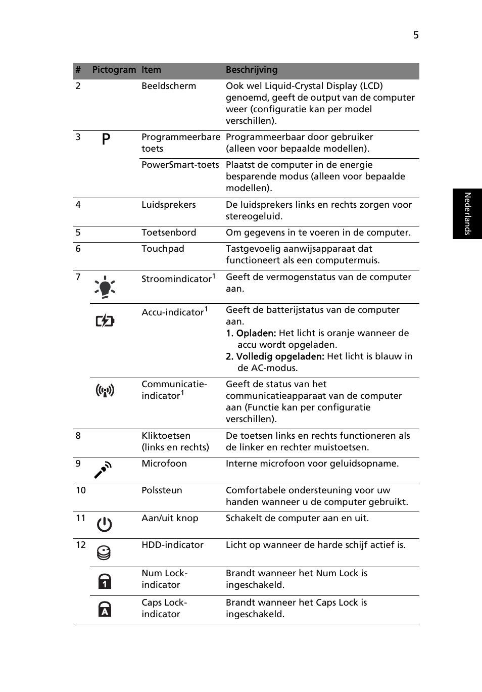 Acer Aspire 3820ZG User Manual | Page 69 / 313