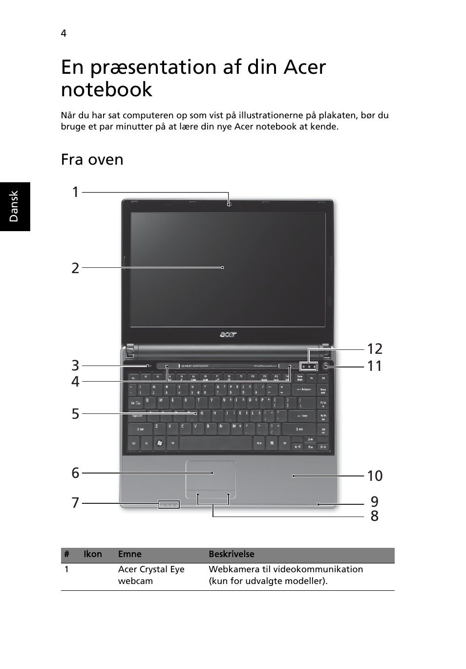 En præsentation af din acer notebook, Fra oven | Acer Aspire 3820ZG User Manual | Page 88 / 313