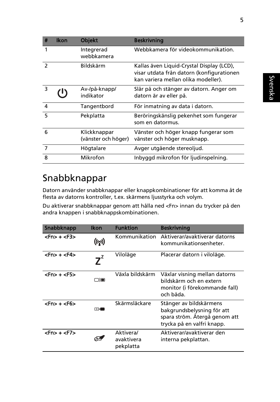 Snabbknappar, Sv en ska | Acer TravelMate 4750ZG User Manual | Page 101 / 315