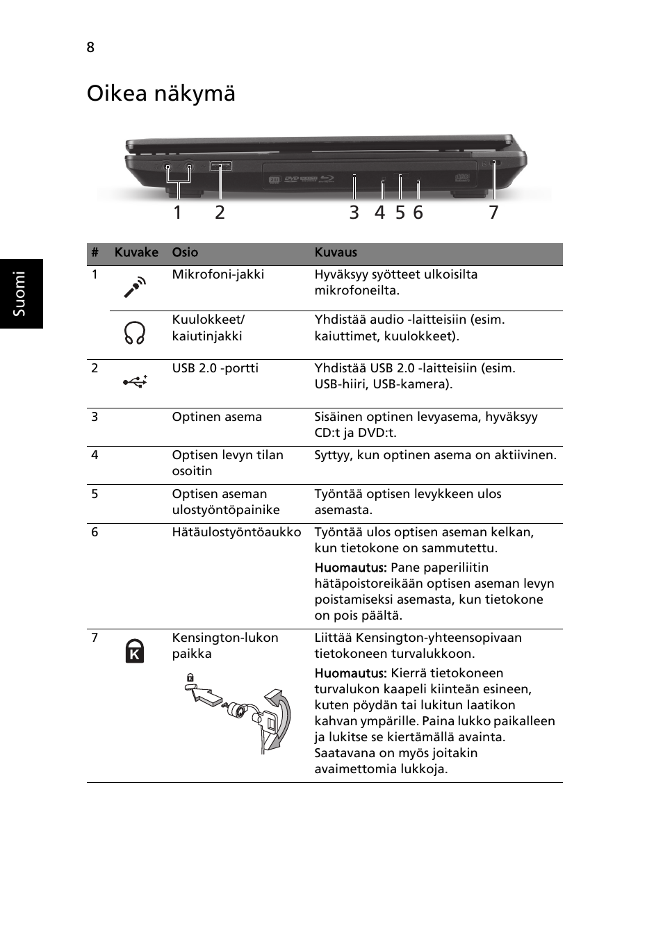 Oikea näkymä | Acer TravelMate 4750ZG User Manual | Page 114 / 315
