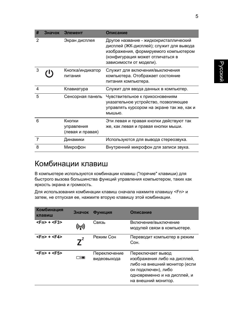 Комбинации клавиш, Ру сский | Acer TravelMate 4750ZG User Manual | Page 121 / 315