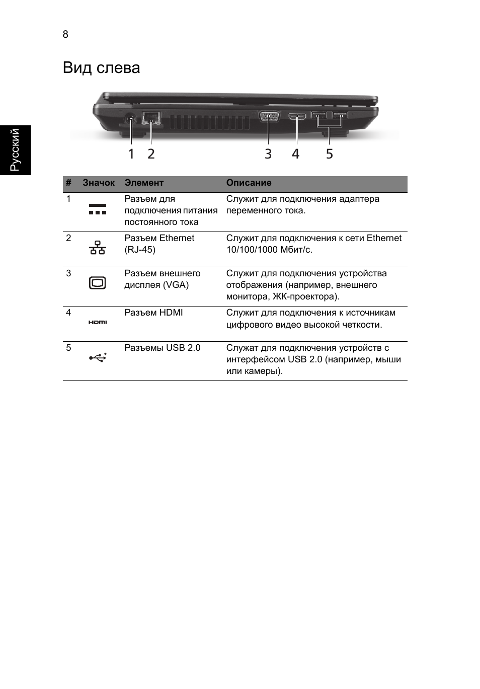 Вид слева | Acer TravelMate 4750ZG User Manual | Page 124 / 315