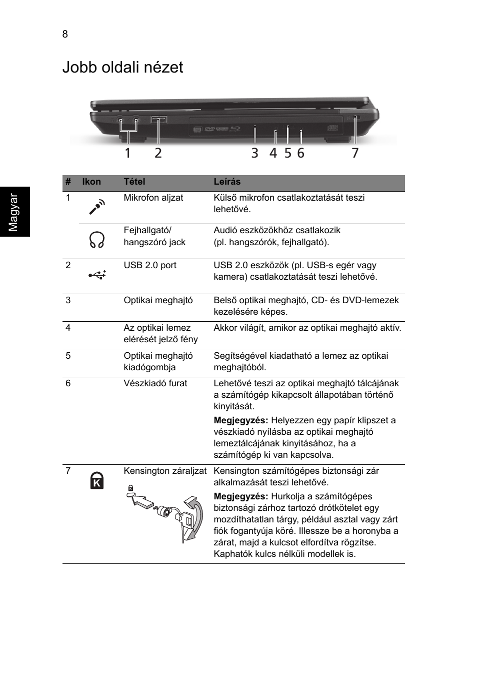 Jobb oldali nézet | Acer TravelMate 4750ZG User Manual | Page 144 / 315