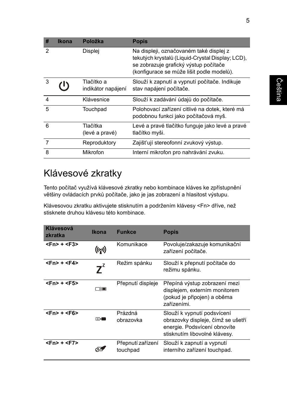 Klávesové zkratky, Češt ina | Acer TravelMate 4750ZG User Manual | Page 151 / 315