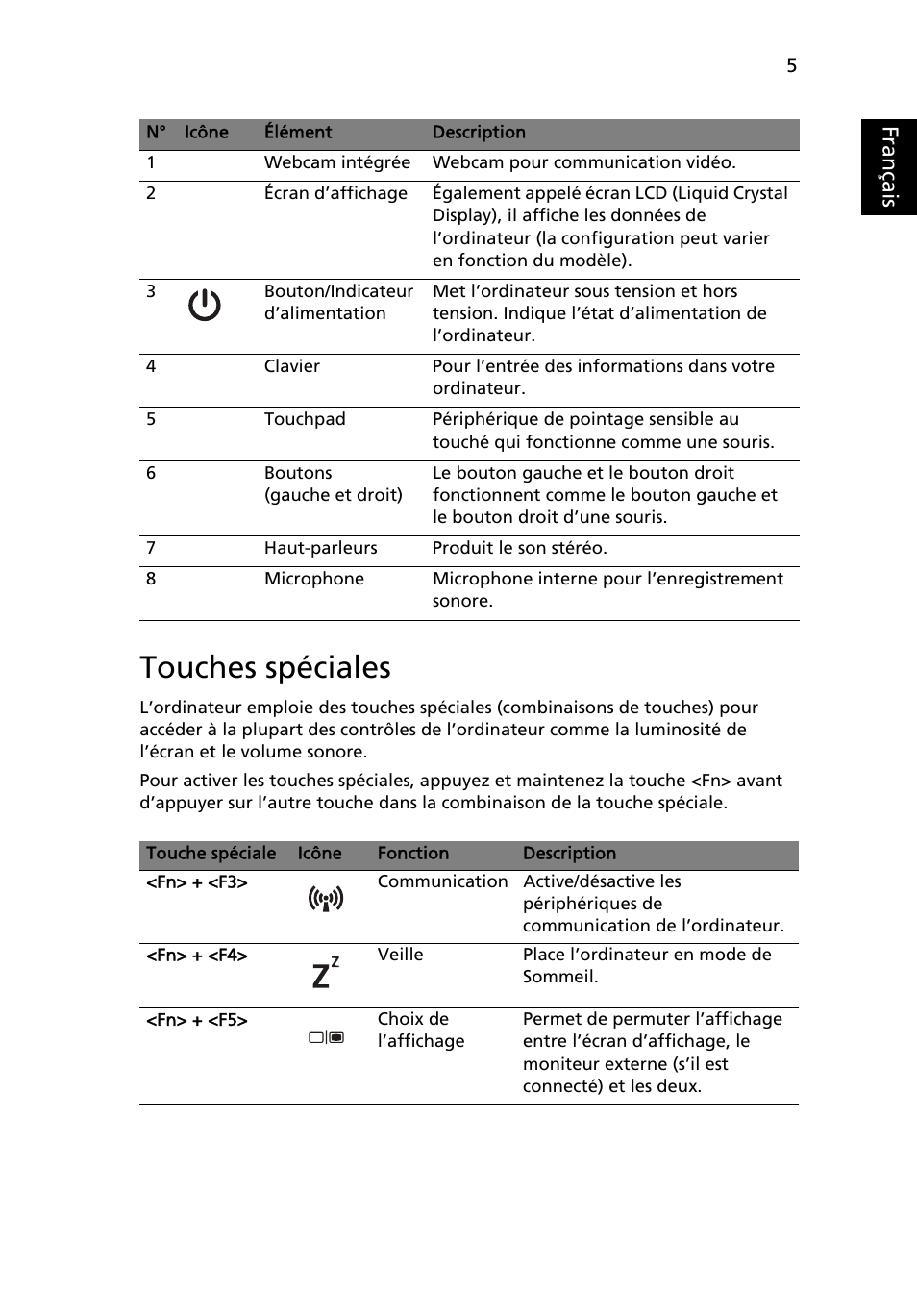 Touches spéciales, Français | Acer TravelMate 4750ZG User Manual | Page 17 / 315