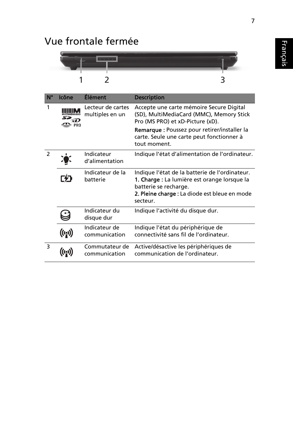 Vue frontale fermée, Français | Acer TravelMate 4750ZG User Manual | Page 19 / 315