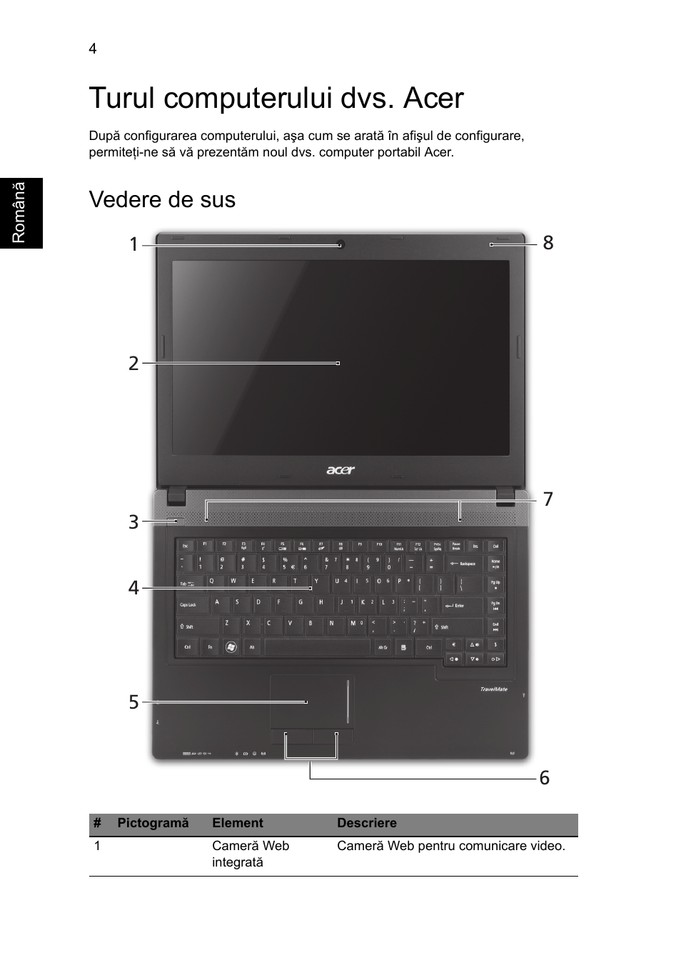 Turul computerului dvs. acer, Vedere de sus | Acer TravelMate 4750ZG User Manual | Page 190 / 315