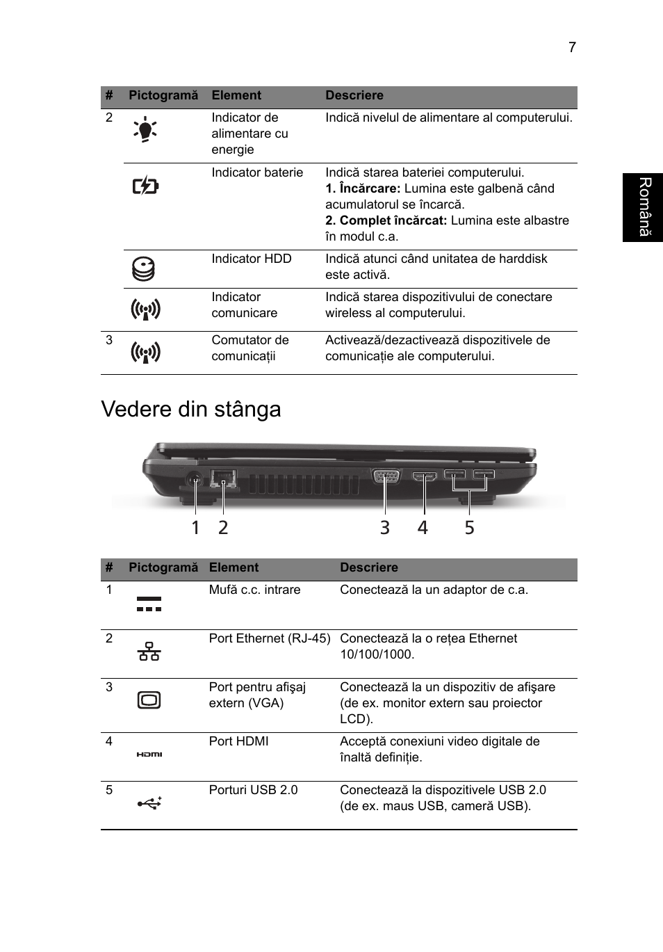 Vedere din stânga | Acer TravelMate 4750ZG User Manual | Page 193 / 315