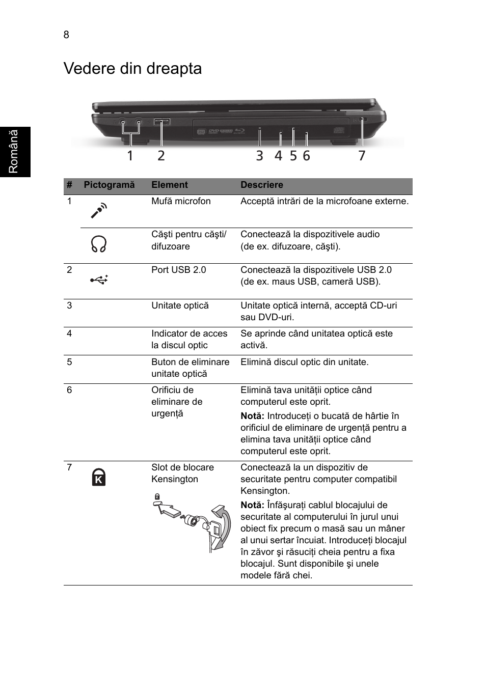 Vedere din dreapta | Acer TravelMate 4750ZG User Manual | Page 194 / 315