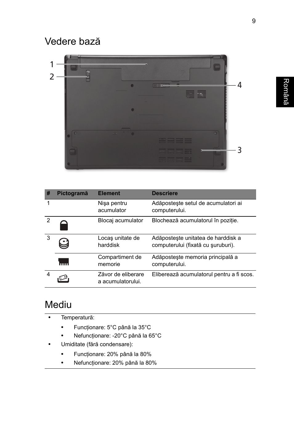 Vedere bază, Mediu, Vedere bază mediu | Acer TravelMate 4750ZG User Manual | Page 195 / 315