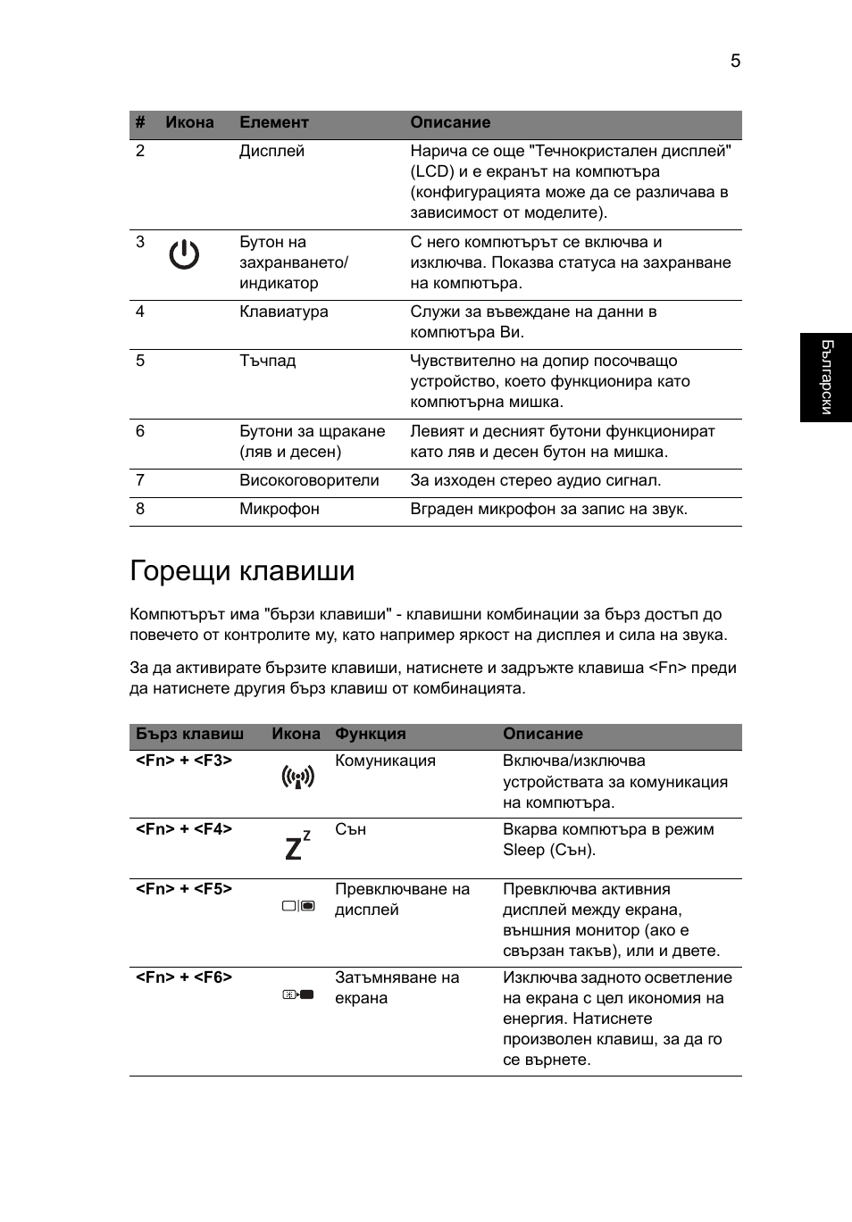 Горещи клавиши | Acer TravelMate 4750ZG User Manual | Page 201 / 315