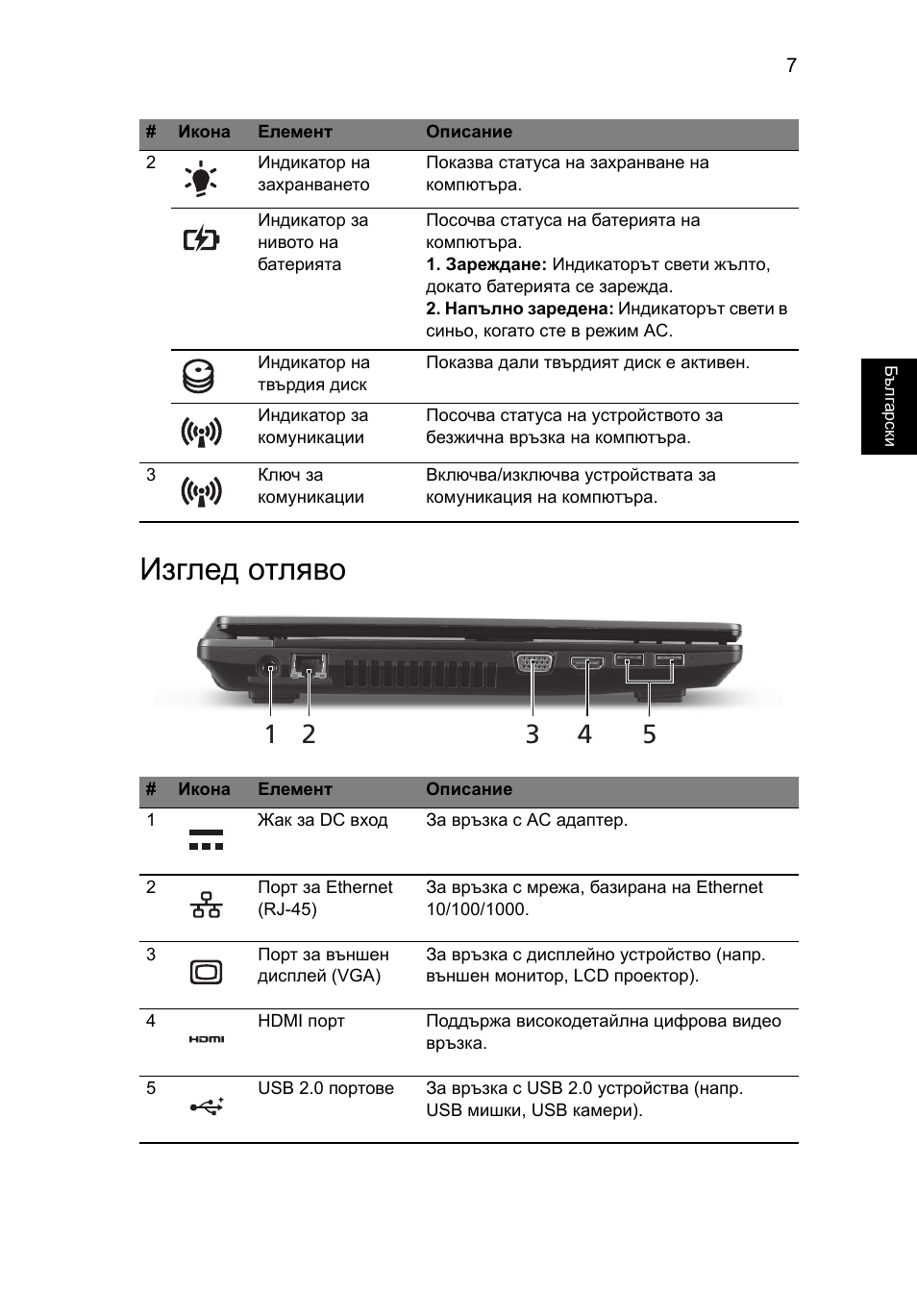 Изглед отляво | Acer TravelMate 4750ZG User Manual | Page 203 / 315
