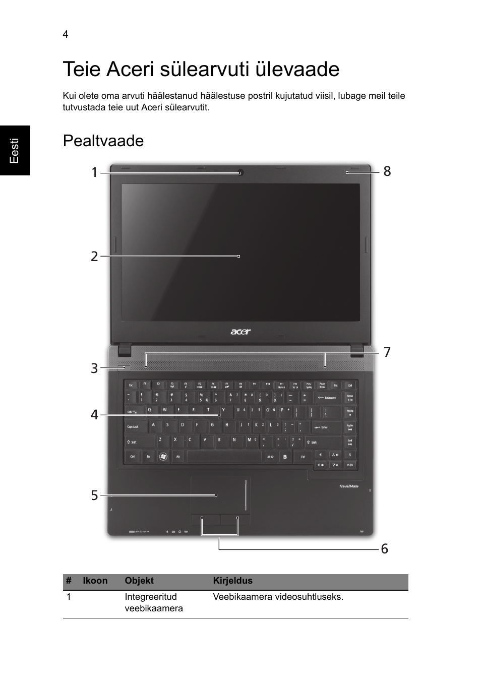 Teie aceri sülearvuti ülevaade, Pealtvaade | Acer TravelMate 4750ZG User Manual | Page 210 / 315