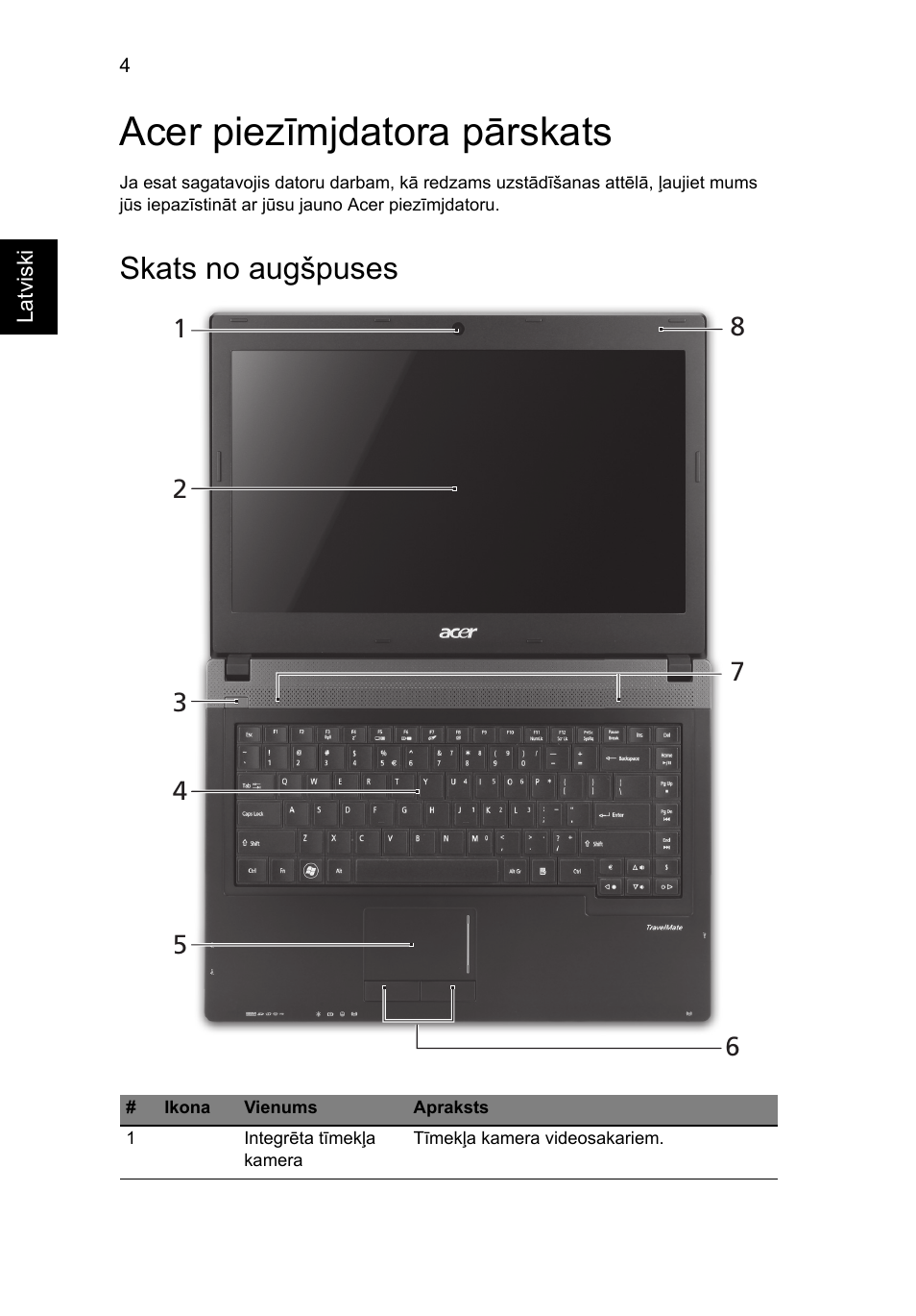 Acer piezīmjdatora pārskats, Skats no augšpuses | Acer TravelMate 4750ZG User Manual | Page 220 / 315
