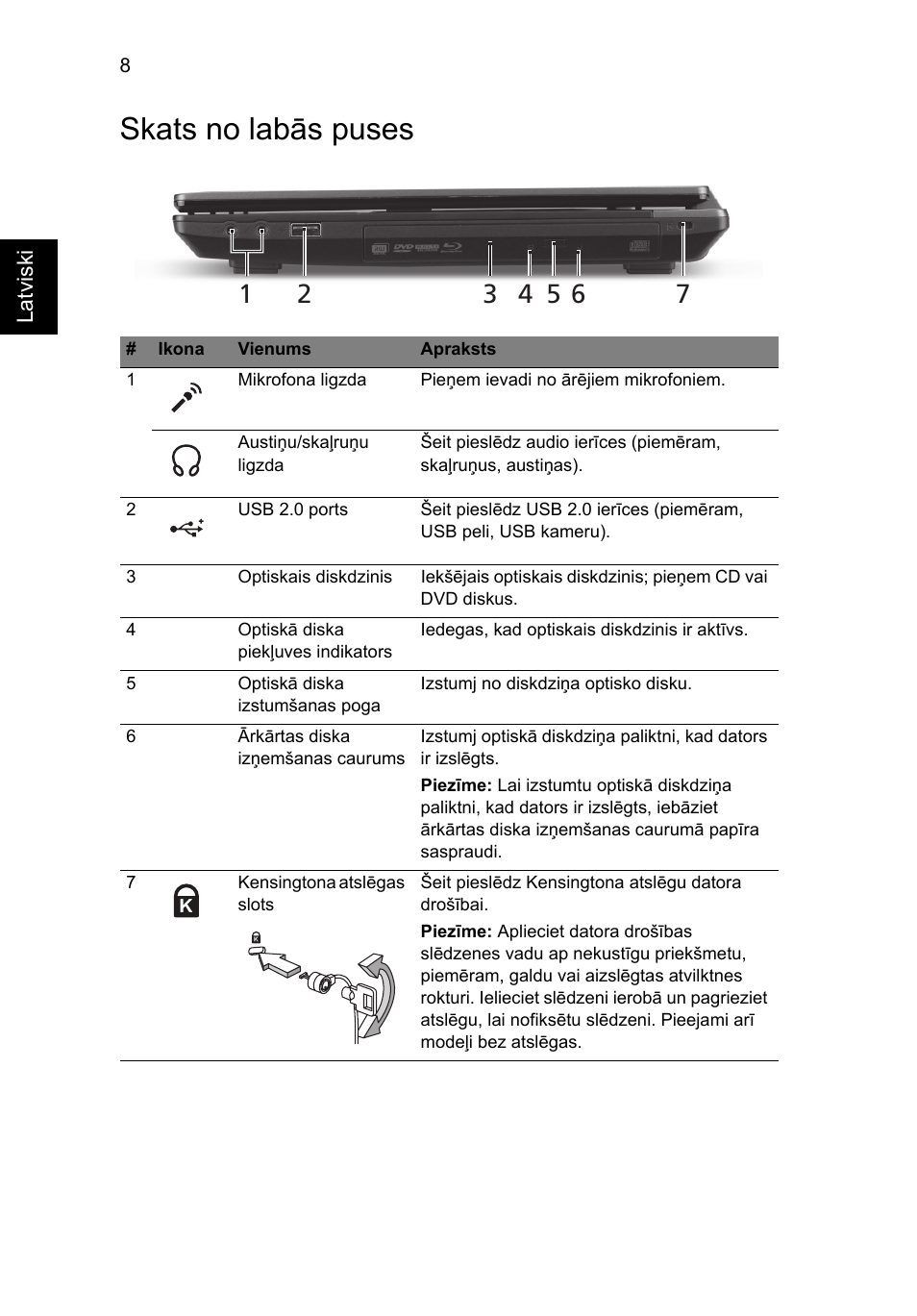 Skats no labās puses | Acer TravelMate 4750ZG User Manual | Page 224 / 315