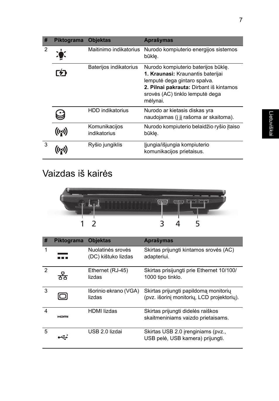 Vaizdas iš kairės | Acer TravelMate 4750ZG User Manual | Page 233 / 315