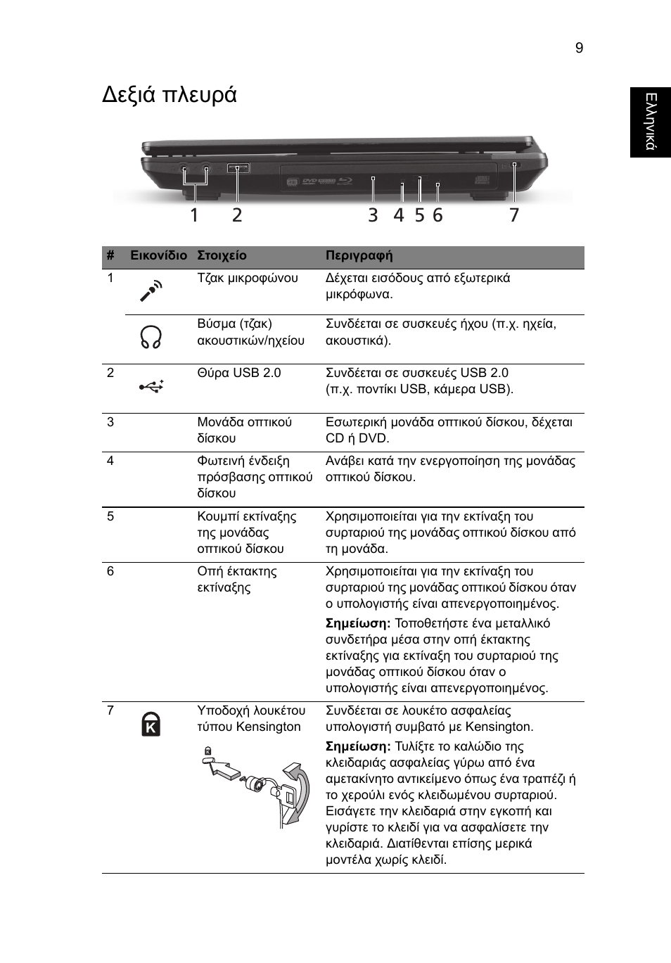 Εξιά πλευρά | Acer TravelMate 4750ZG User Manual | Page 245 / 315