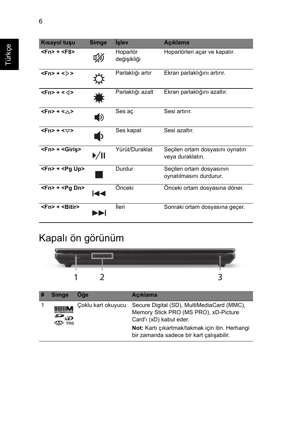 Kapalı ön görünüm | Acer TravelMate 4750ZG User Manual | Page 252 / 315